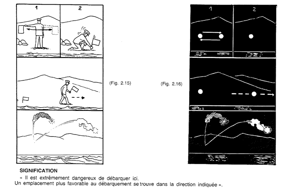 Une autre illustration du manuel de survie en haute mer, celle ci explicite la signification des signaux visuels qui permettent de savoir s'il vaudrait mieux ou pas accoster là